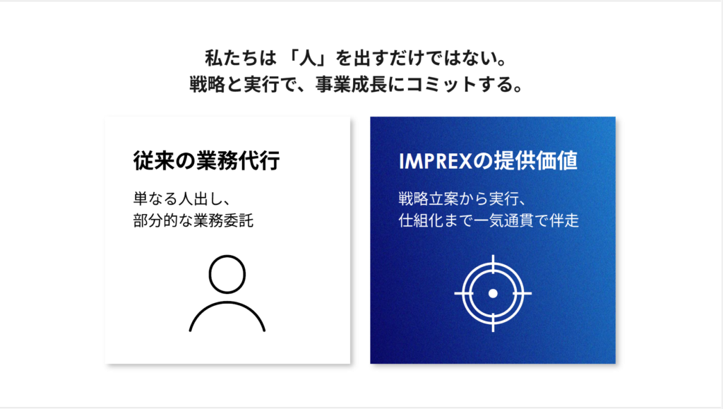 事業成長をドライブする、唯一無二のセールスパートナー